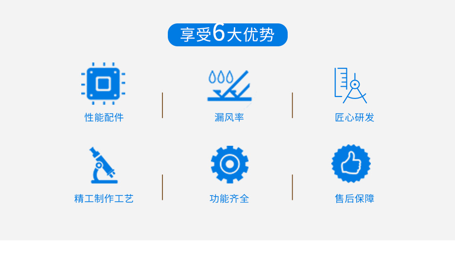 四季型、涂裝專用組合式除濕機(jī)_04