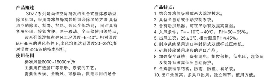 四季型、涂裝專用組合式除濕機(jī)_10