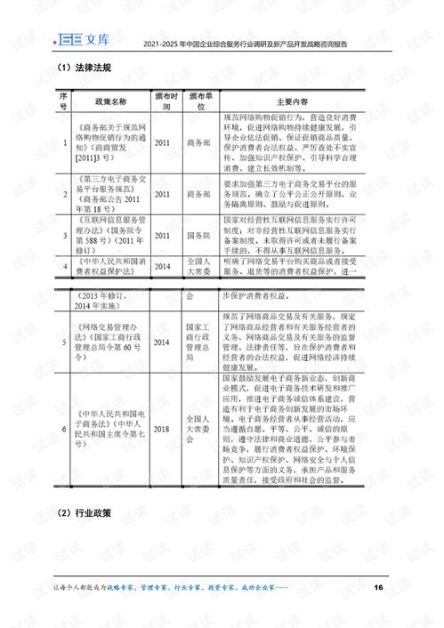 2021-2025年中國(guó)企業(yè)綜合服務(wù)行業(yè)調(diào)研與中小企業(yè)咨詢(xún)服務(wù)新產(chǎn)品開(kāi)發(fā)戰(zhàn)略