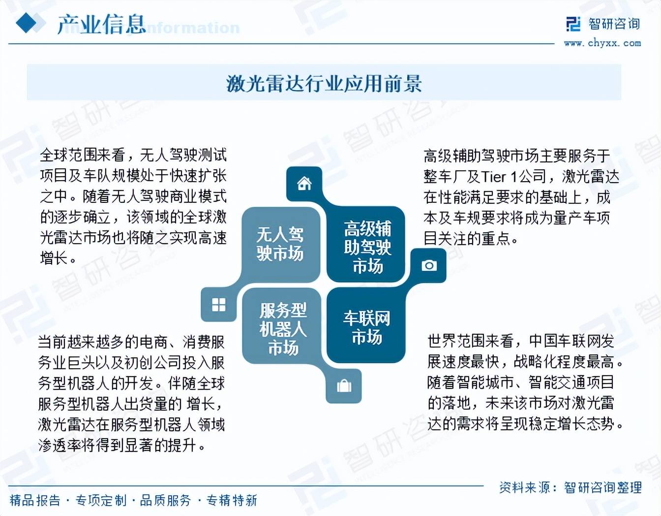 智研咨詢(xún) 賦能專(zhuān)精特新中小企業(yè)認(rèn)定，引領(lǐng)企業(yè)高質(zhì)量發(fā)展新征程